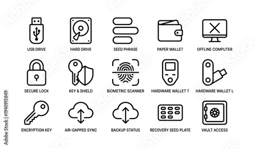 Cryptocurrency security icons: usb, hard drive, wallet, biometric, key, lock