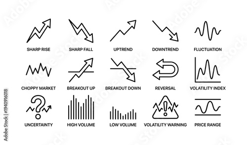 Financial market trend icons: rise, fall, uptrend, downtrend, volatility indicators