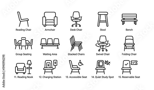 Variety of seating and study options with icons for different spaces