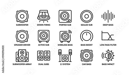 Icon set of audio components: subwoofers, speakers, and bass systems