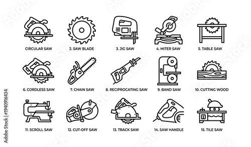Collection of various saw types with labels: circular, jig, band, and more