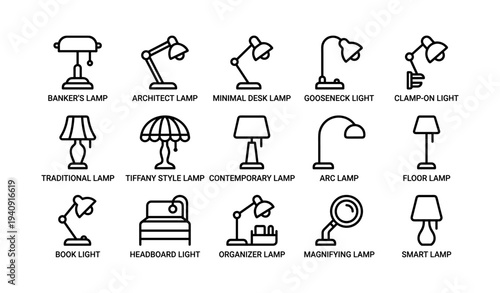 Collection of various lamp designs including banker's and tiffany style