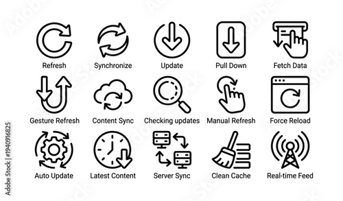 Set of icon designs for update, refresh, and synchronization functions