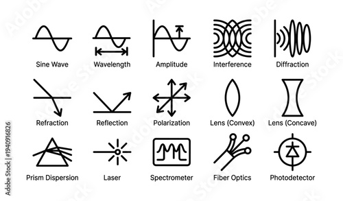 Physics symbols for waves and optics: sine, amplitude, lens, laser, fiber optics