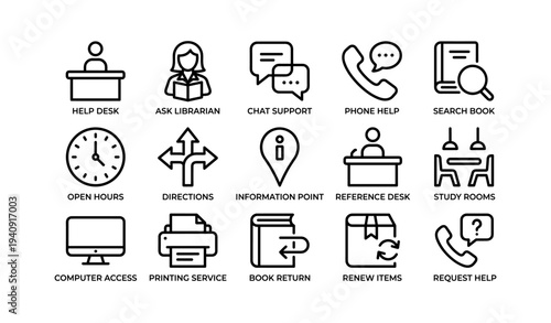 Library services icons: help, chat, phone, book search, directions