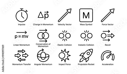 Physics symbols: momentum, force, and collision dynamics explained