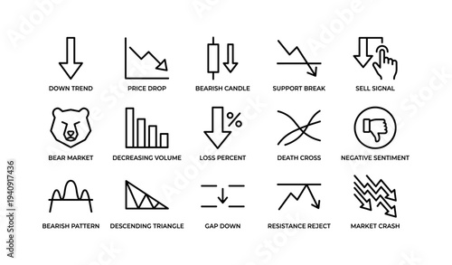 Bear market indicators: downtrend, price drop, bearish patterns, and negative sentiment