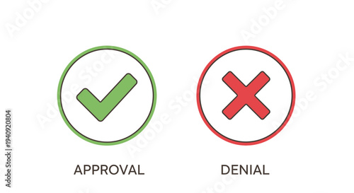 Approval and denial icons with text for choices and confirmation