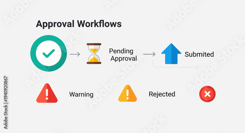 Approval workflows illustrated with icons process submission and status