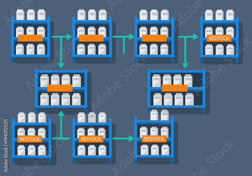A vibrant inventory restocking system layout showcases shelves filled with products, illustrating a continuous restocking process. Clean, modern design for business visuals.