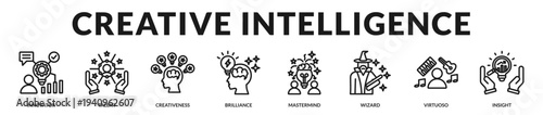 Creative intelligence banner presenting visionary expertise and refined innovative mastery in Lineal Icon Style