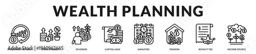 Wealth planning banner highlighting strategic asset growth and sustainable financial security in Lineal Icon Style