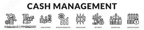 Cash management banner focusing on liquidity control and structured financial operations in Lineal Icon Style