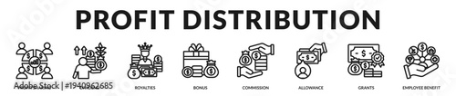 Profit distribution banner presenting structured allocation models and equitable reward systems in Lineal Icon Style