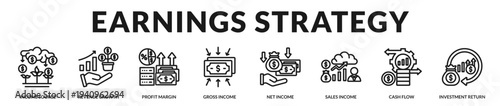 Earnings strategy banner showcasing diversified revenue planning and sustainable financial advancement in Lineal Icon Style
