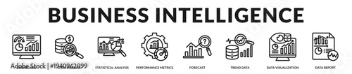 Business intelligence banner highlighting performance monitoring ecosystems and insight driven strategic reporting in Lineal Icon Style