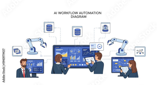 Illustration of business professionals interacting with a large AI workflow automation diagram on a screen surrounded by robotic arms and icons on a white background with blue and grey