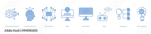 Smart systems architecture banner web icon vector illustration featuring icons of technology and advanced, knowledge extraction, neural network, syntax, expert system, robot