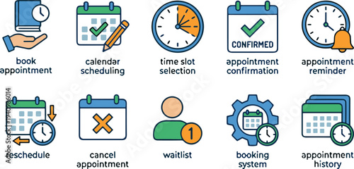 Appointment management icon set, scheduling system features, booking calendar reminder reschedule cancel waitlist history, productivity vector, business design, workflow art