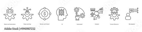 AI and automation solutions banner web icon vector illustration featuring icons of robot and automation, deep learning, money and fintech, AI, automated, analysis, human resource, and NLP applied