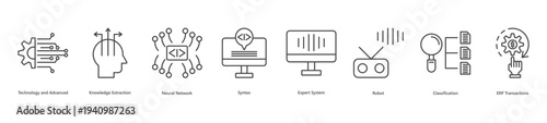 Smart systems architecture banner web icon vector illustration featuring icons of technology and advanced, knowledge extraction, neural network, syntax, expert system, robot