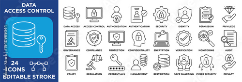 Data access control icon set featuring authorization, authentication, security, identity, permission, privilege. vector line black