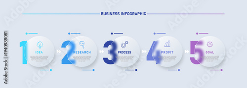 Modern business infographic timeline designed in glassmorphism style featuring five steps. Transparent glass circles combined with gradient numbers and clean technology interface elements