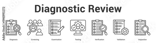 Diagnostic Review web banner icon set vector illustration concept for business with icon of Diagnosis, Screening, Examination, Testing, Verificati.