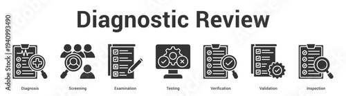 Diagnostic Review web banner icon set vector illustration concept for business with icon of Diagnosis, Screening, Examination, Testing, Verificati.
