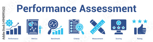 Performance Assessment web banner icon set vector illustration concept for business with icon of Performance, Metrics, Benchmark, Criteria, Measureme.