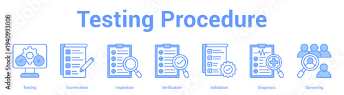 Testing Procedure web banner icon set vector illustration concept for business with icon of Testing, Examination, Inspection, Verification, Validati.