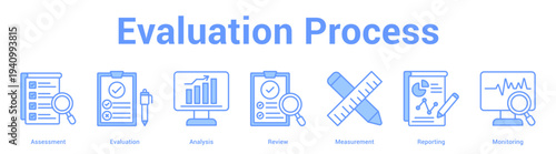 Evaluation Process web banner icon set vector illustration concept for business with icon of Assessment, Evaluation, Analysis, Review, Measureme.