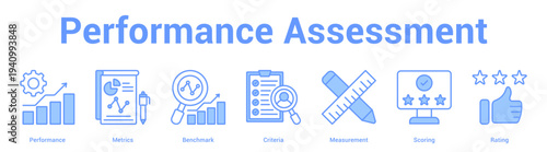 Performance Assessment web banner icon set vector illustration concept for business with icon of Performance, Metrics, Benchmark, Criteria, Measureme.