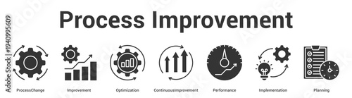 Process Improvement web banner icon set vector illustration concept for business with icon of ProcessChange, Improvement, Optimization, ContinuousImprovement, Performan.