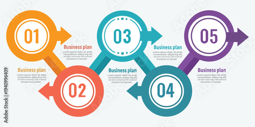 Business Plan Infographic