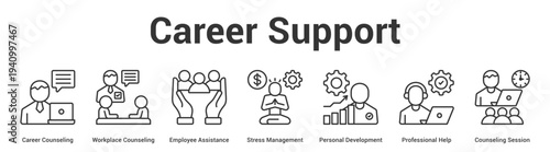 Career Support web banner icon set vector illustration concept for business with icon of Career Counseling, Workplace Counseling, Employee Assistance, Stress Management, Personal Developme.