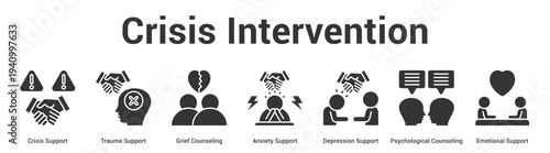 Crisis Intervention web banner icon set vector illustration concept for business with icon of Crisis Support, Trauma Support, Grief Counseling, Anxiety Support, Depression Support, Psychologi.