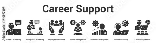 Career Support web banner icon set vector illustration concept for business with icon of Career Counseling, Workplace Counseling, Employee Assistance, Stress Management, Personal Developme.