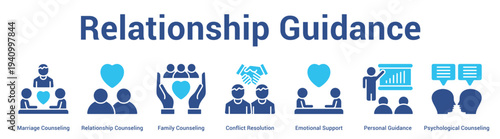 Relationship Guidance web banner icon set vector illustration concept for business with icon of Marriage Counseling, Relationship Counseling, Family Counseling, Conflict Resolution, Emotional Suppo.