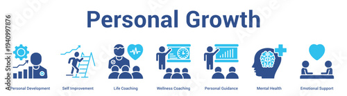 Personal Growth web banner icon set vector illustration concept for business with icon of Personal Development, Self Improvement, Life Coaching, Wellness Coaching, Personal Guidance, Mental Heal.