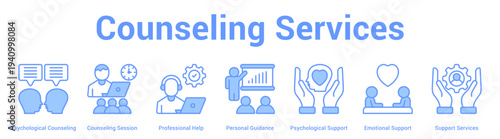 Counseling Services web banner icon set vector illustration concept for business with icon of Psychological Counseling, Counseling Session, Professional Help, Personal Guidance, Psychological Suppo.