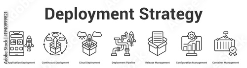 Deployment Strategy web banner icon set vector illustration concept for business with icon of Application Deployment, Continuous Deployment, Cloud Deployment, Deployment Pipeline, Release Manageme.