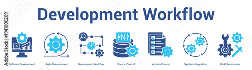 Development Workflow web banner icon set vector illustration concept for business with icon of Software Development, Agile Development, Development Workflow, Source Control, Version Control, Sys.