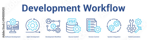 Development Workflow web banner icon set vector illustration concept for business with icon of Software Development, Agile Development, Development Workflow, Source Control, Version Control, Sys.