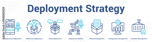 Deployment Strategy web banner icon set vector illustration concept for business with icon of Application Deployment, Continuous Deployment, Cloud Deployment, Deployment Pipeline, Release Manageme.