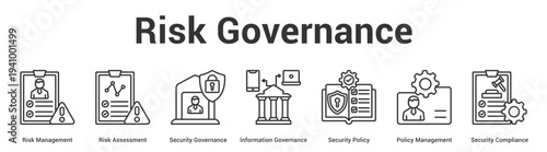 Risk Governance web banner icon set vector illustration concept for business with icon of Risk Management, Risk Assessment, Security Governance, Information Governance, Security Policy, Pol.