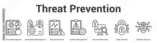 Threat Prevention web banner icon set vector illustration concept for business with icon of Threat Management, Vulnerability Management, Risk Assessment, Incident Management, Security Monitoring, Cy.