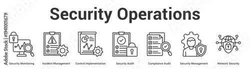 Security Operations web banner icon set vector illustration concept for business with icon of Security Monitoring, Incident Management, Control Implementation, Security Audit, Compliance Audit, Secur.