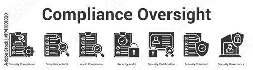 Compliance Oversight web banner icon set vector illustration concept for business with icon of Security Compliance, Compliance Audit, Audit Compliance, Security Audit, Security Certification, Secur.