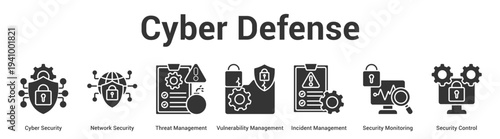 Cyber Defense web banner icon set vector illustration concept for business with icon of Cyber Security, Network Security, Threat Management, Vulnerability Management, Incident Management, Secur.